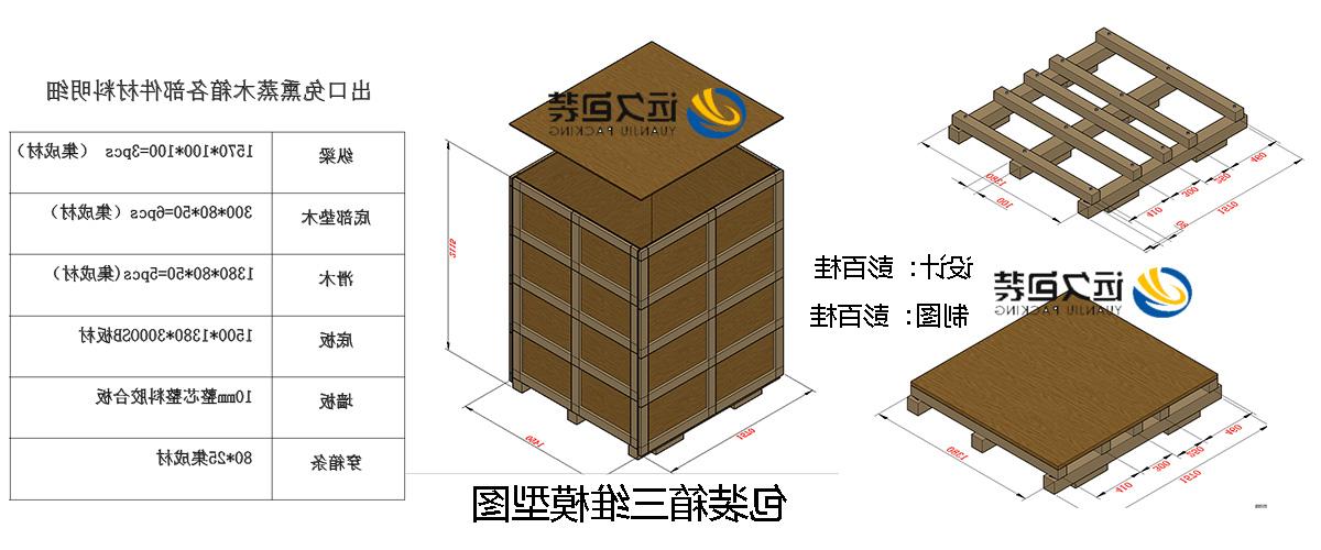 <a href='http://xl.ventadoors.com/'>买球平台</a>的设计需要考虑流通环境和经济性